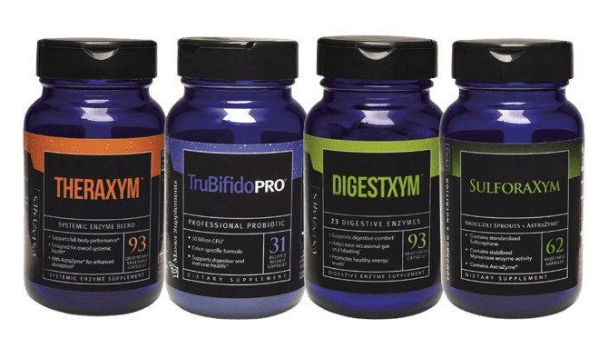 31-Day Systemic Inflammation PROtocol Default Category U.S. Enzymes 31-Day Kit 