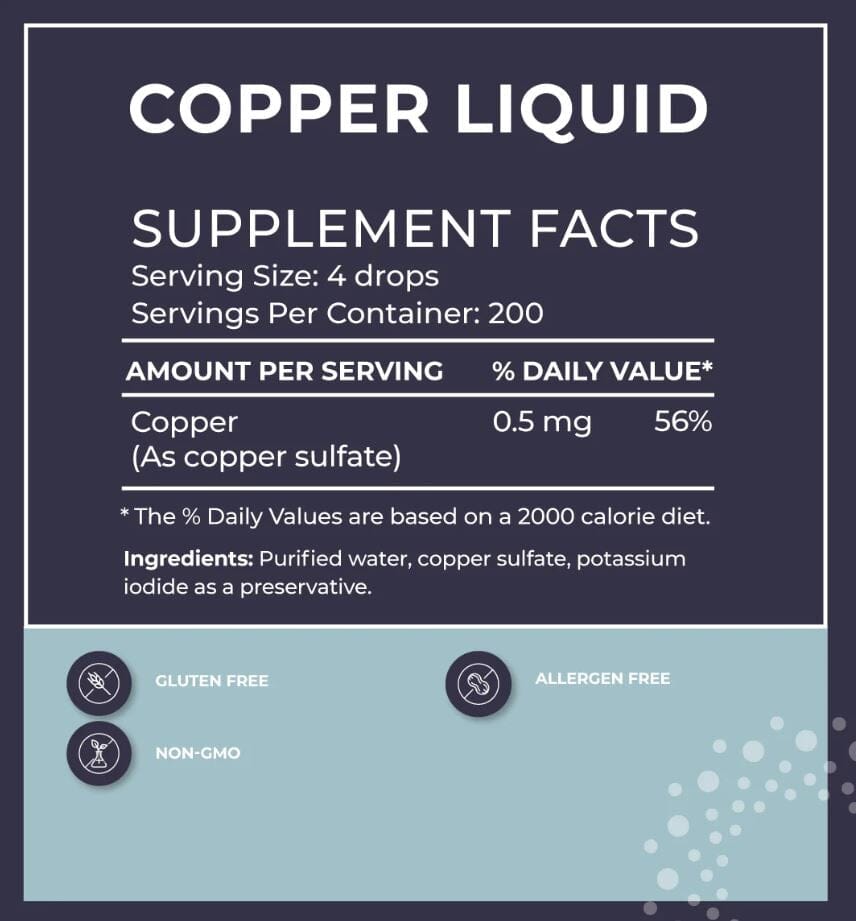 Copper In Liquid Form Liquid Copper Supplement - 2 fl oz | Healthy Habits Living