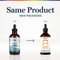 Lymphatic_Detox_Old_VS_New_med