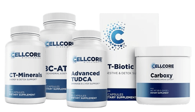 Advanced MYC Support Kit Default Category CellCore 